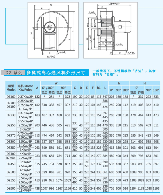 DZ450多翼式离心风机尺寸