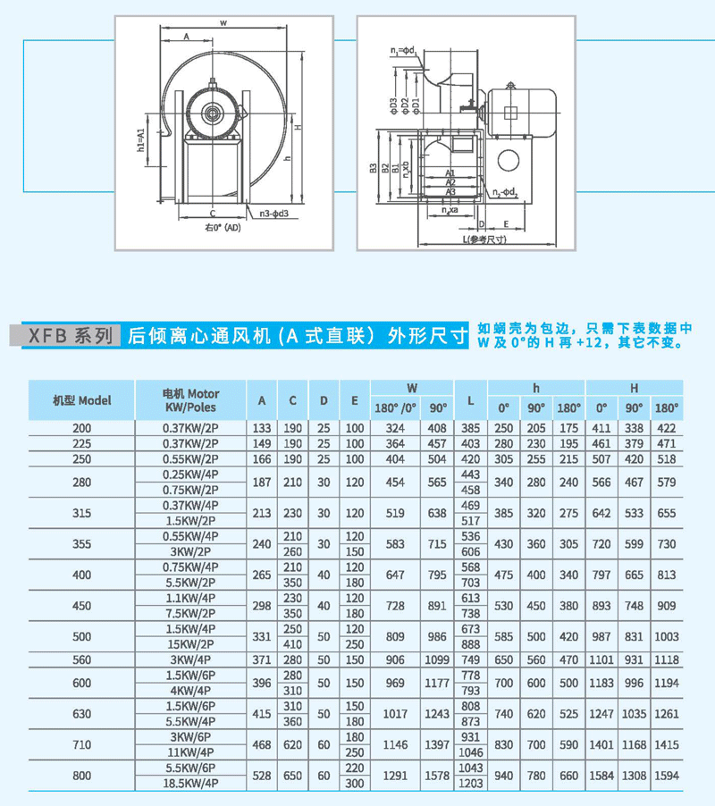 XFB-355A后倾离心风机尺寸