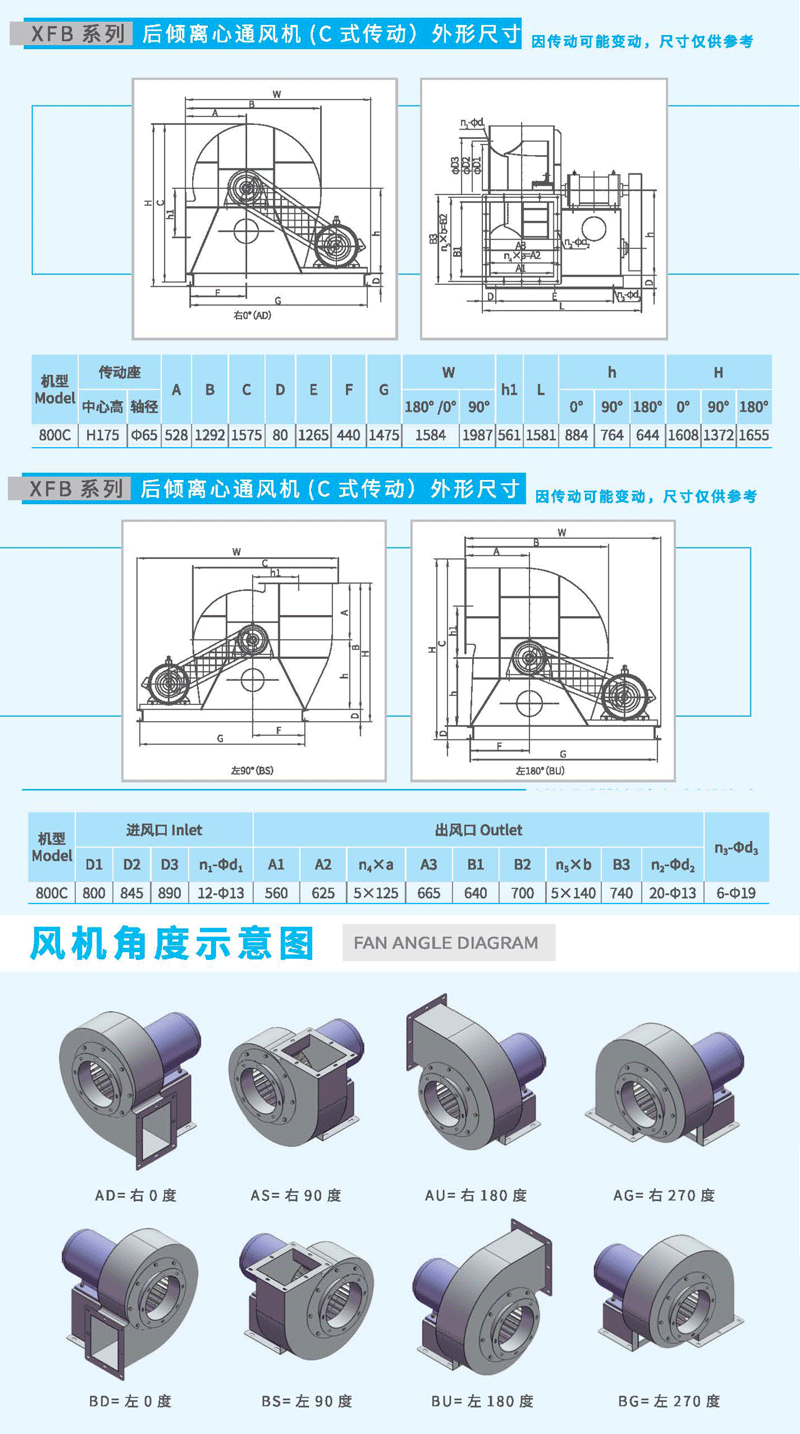 XFB800C后倾离心风机尺寸