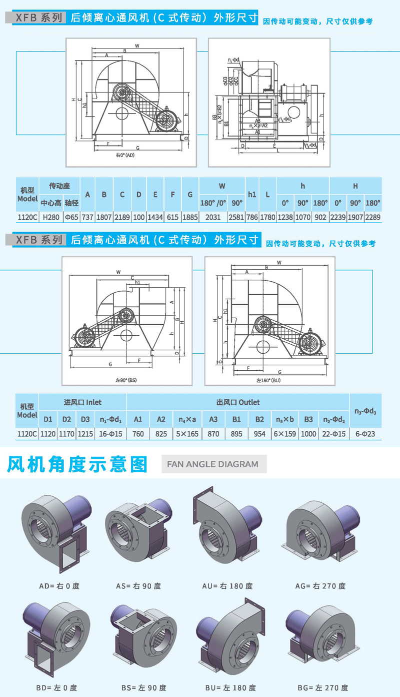 XFB1120C后倾离心风机尺寸