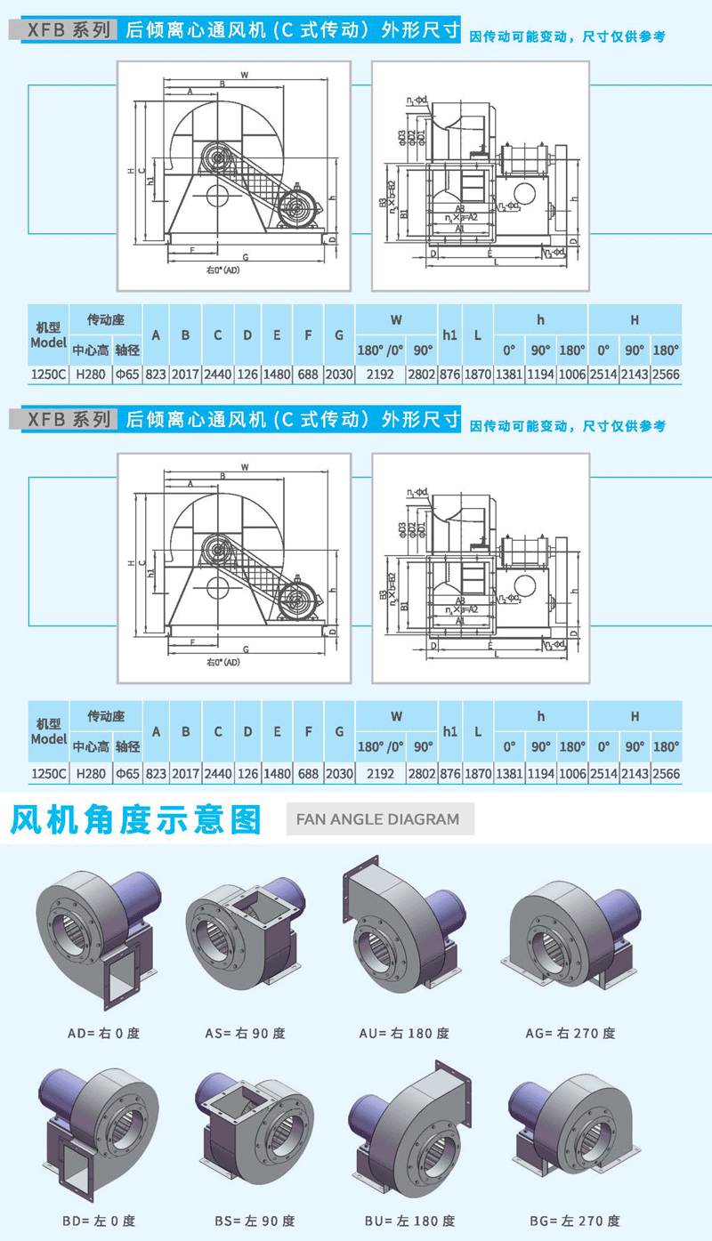 XFB1250C后倾离心风机尺寸