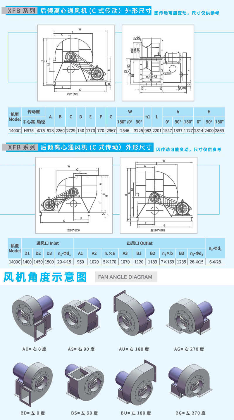 XFB1400C后倾离心风机尺寸