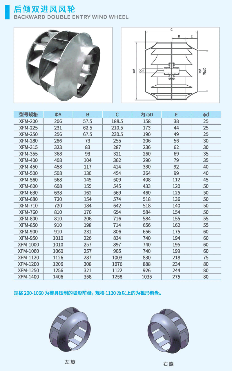 后倾双进风风轮尺寸