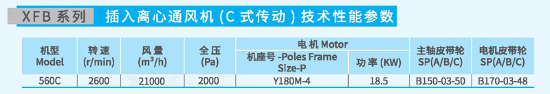 XFB-560C插入式离心风机参数